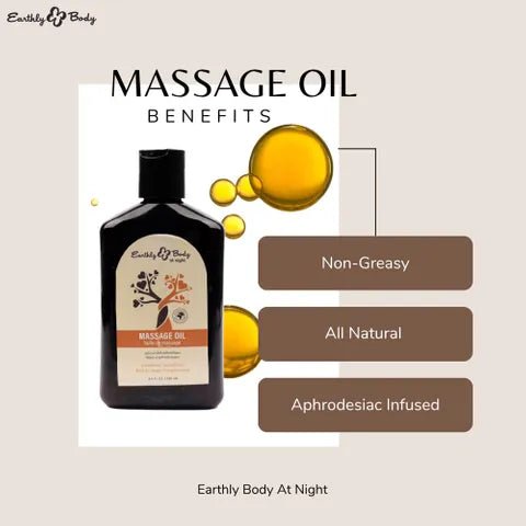 EB Aphrodisiac Massage Oil GRAPEFRUIT SANDALWOOD - 60 ml - Aftercare Co.
